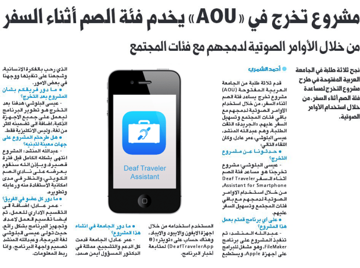 FM Graduation Project