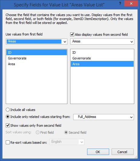 قائمة القيم للمناطق حسب المحافظة